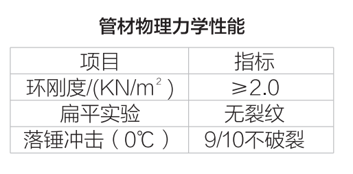单壁波纹管.png