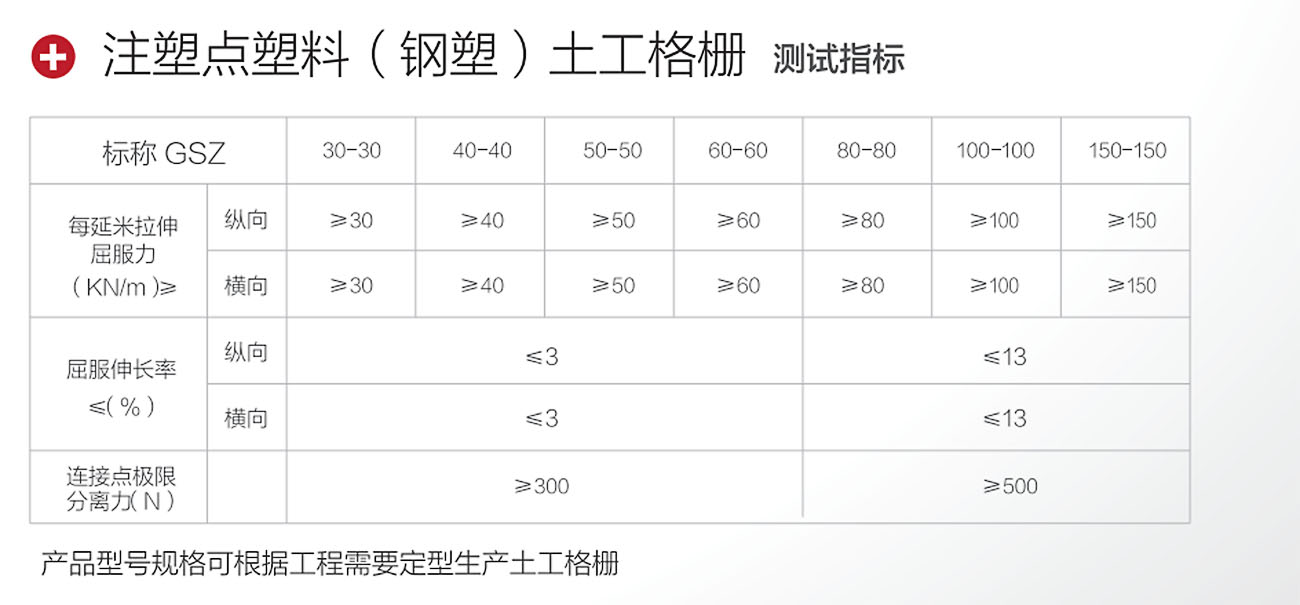 注塑点塑料.jpg